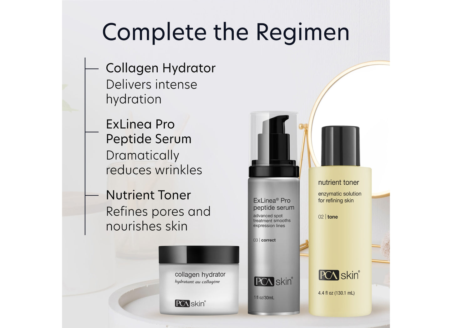 Complete the regimen