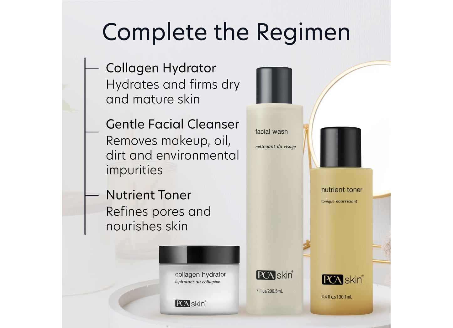 Complete the Regimen