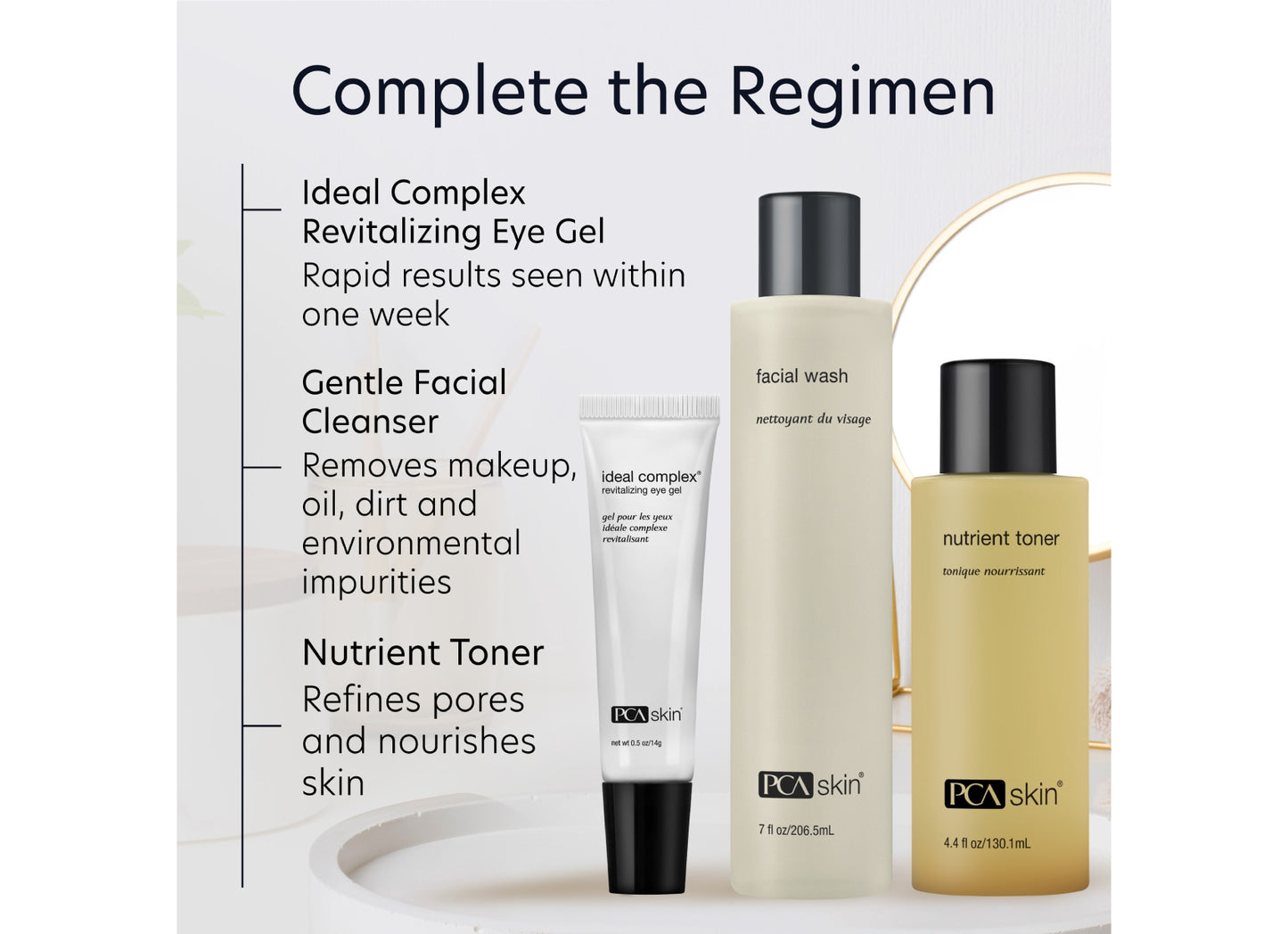 Complete the regimen