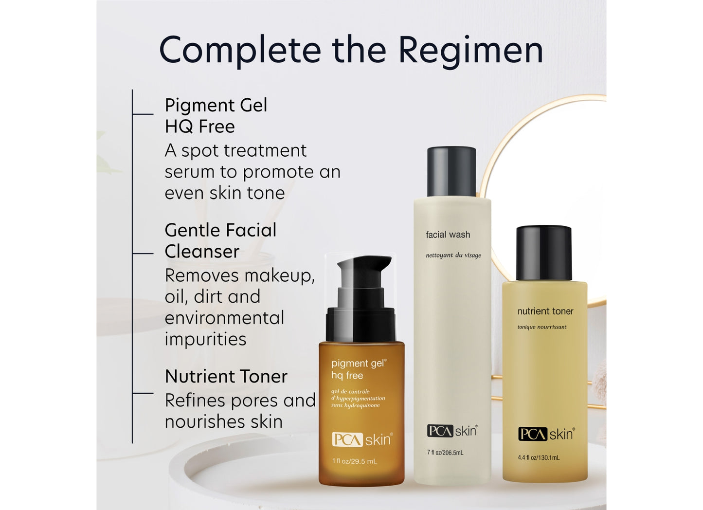 Complete the regimen