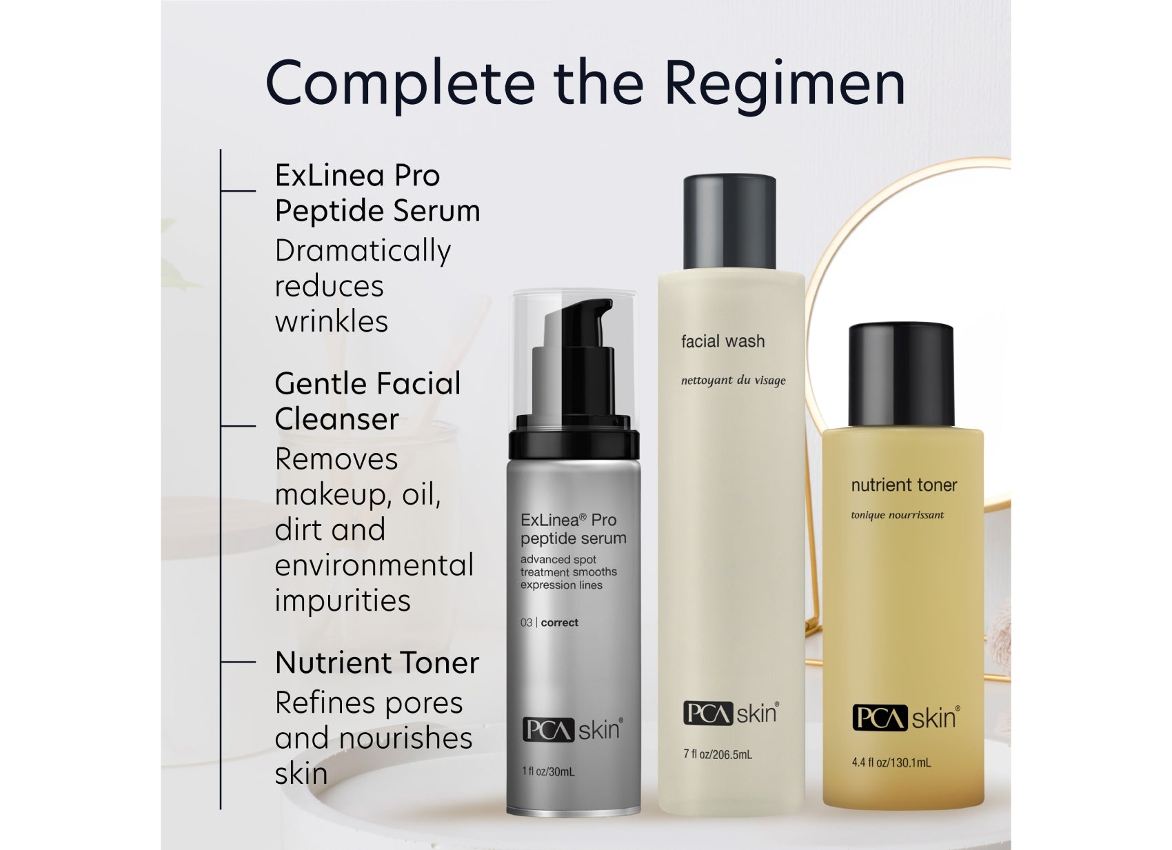 Complete the regimen