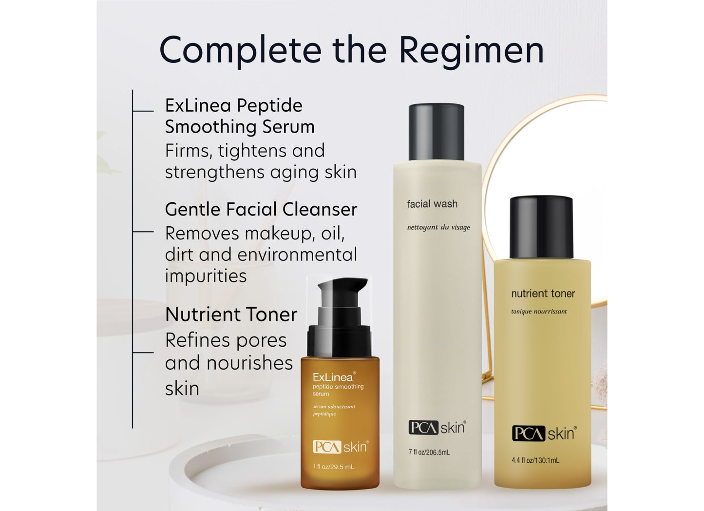 complete the regimen