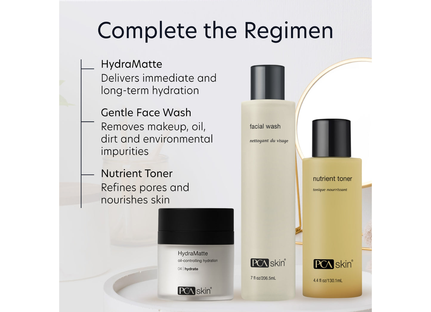 Complete the regimen