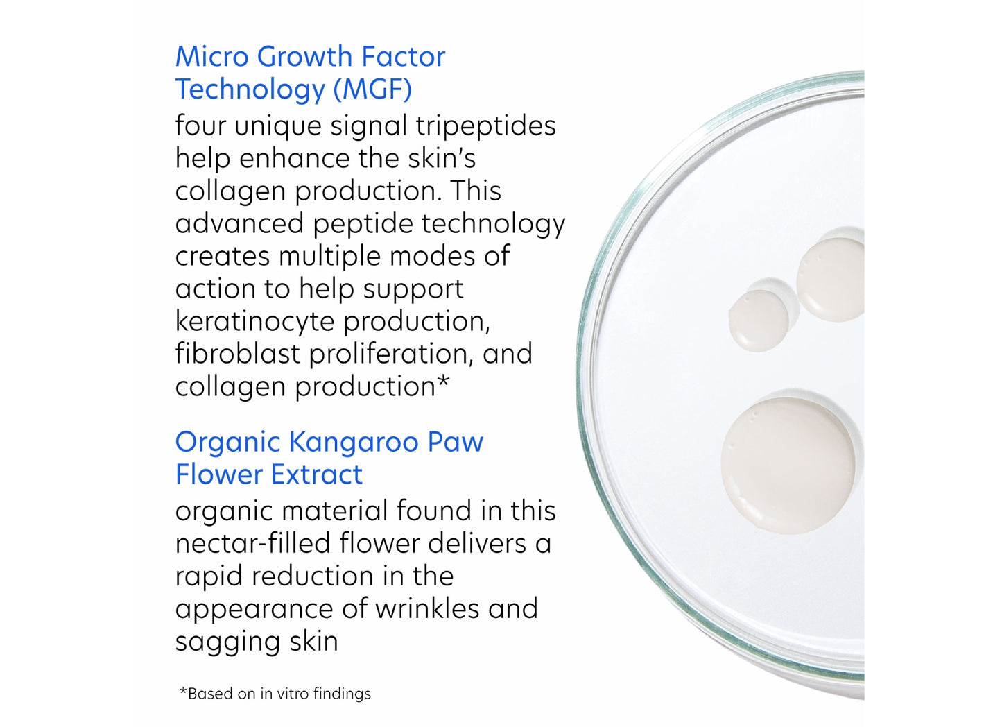 Micro growth factor technology (MGF)