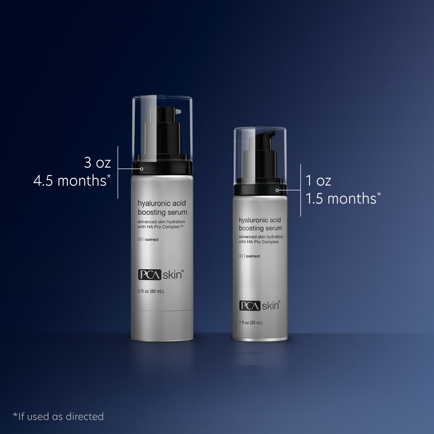 Hyaluronic Acid Boosting Serum