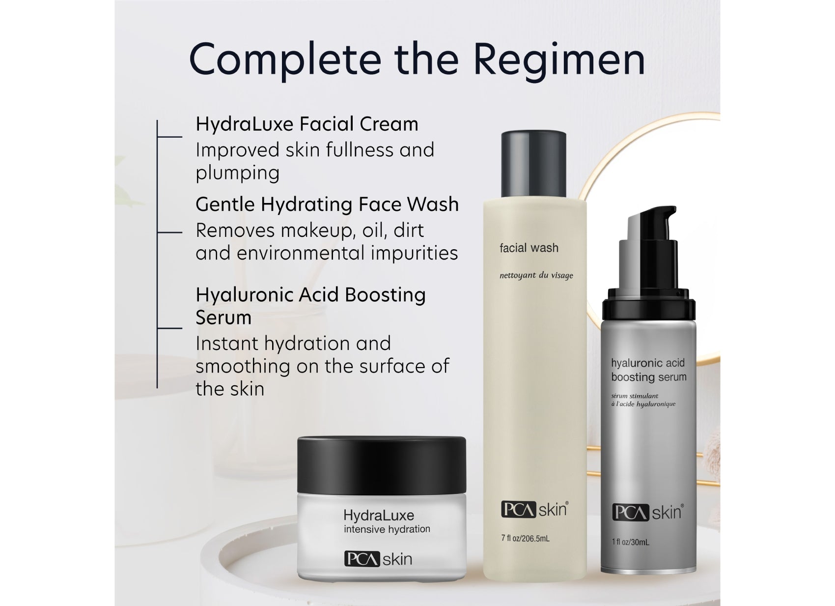 Complete the regimen
