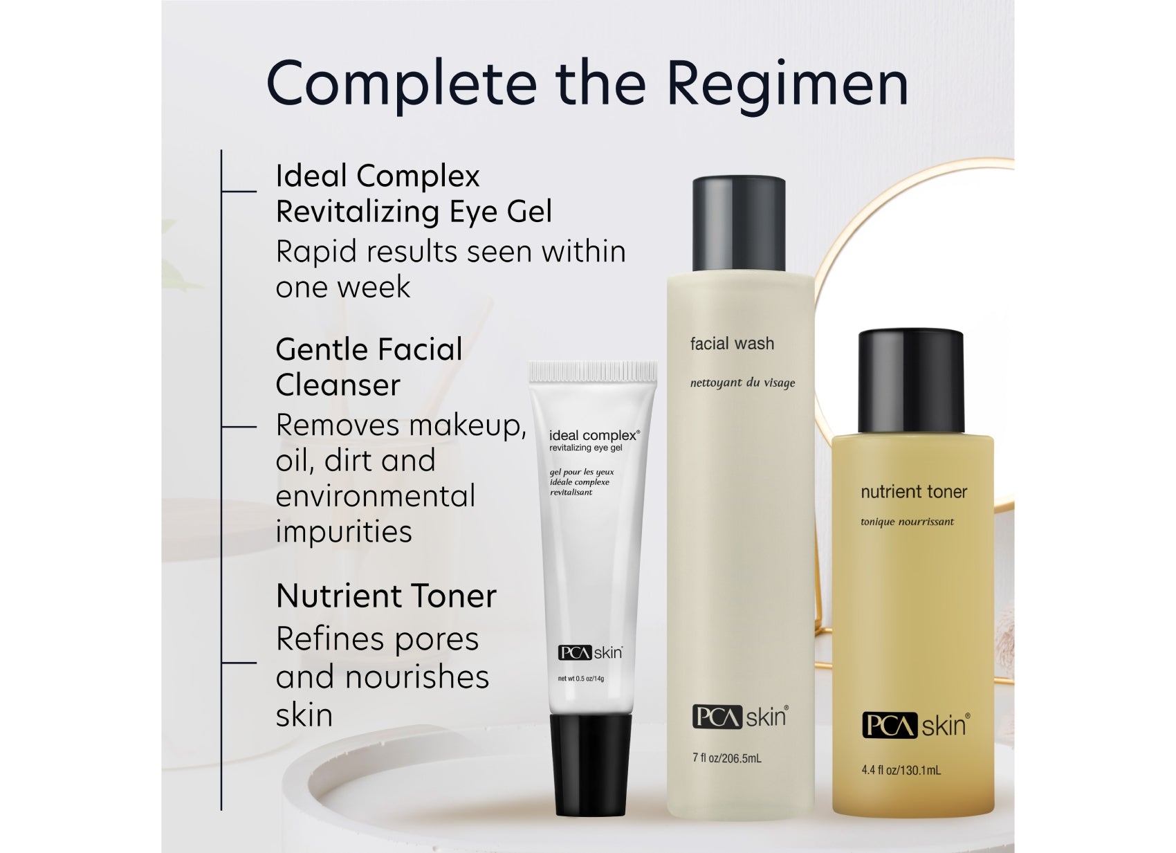 Complete the regimen