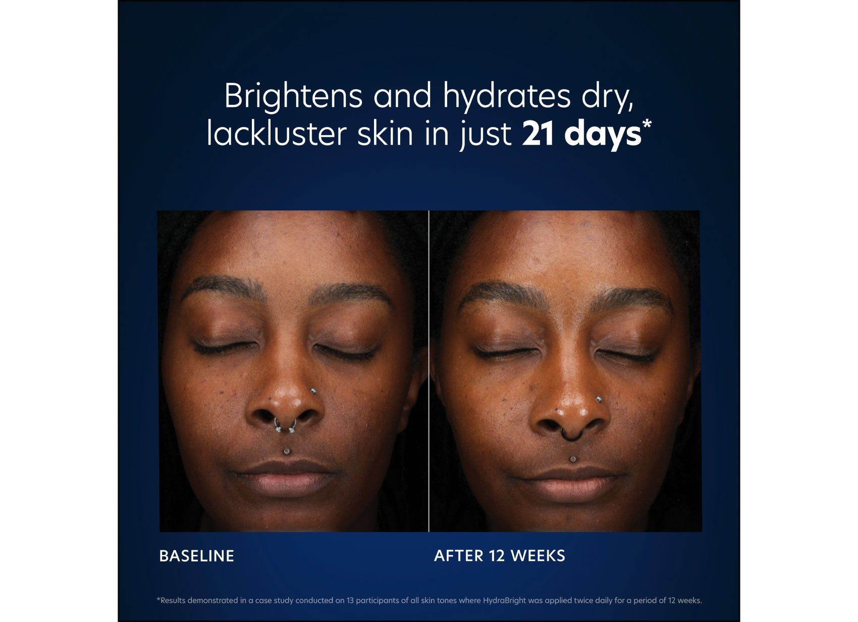 BrightensandHydrates