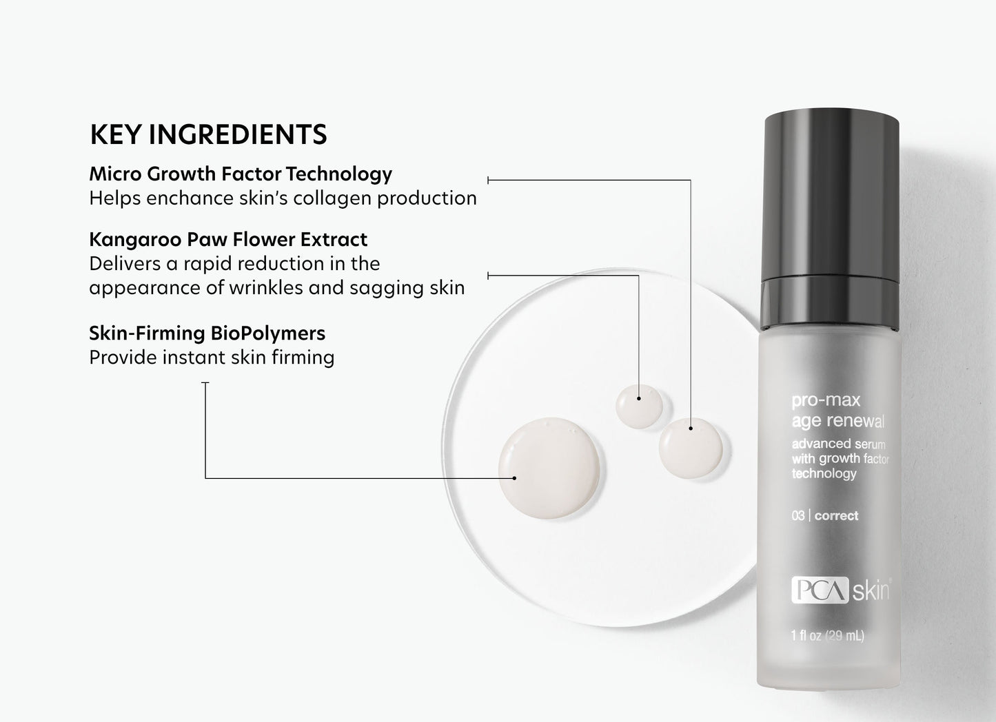 Pro-Max Age Renewal. Key Ingredients